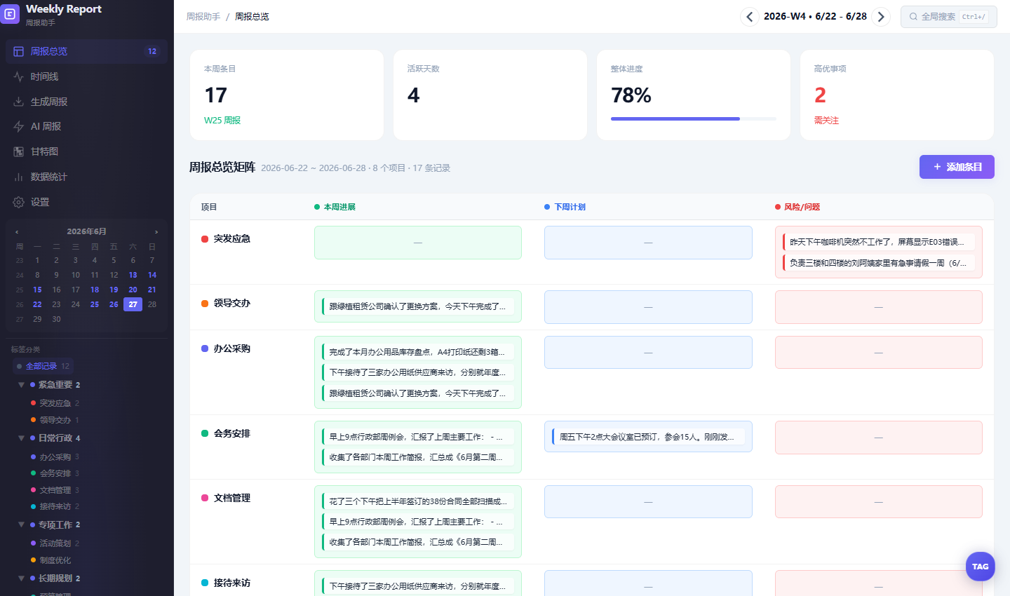 周报助手本周工作总览，自动汇总工作周报